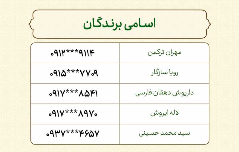 اعلام برندگان نظرسنجی«چقدر حبلالمتین را میشناسید؟» - تصویر 2